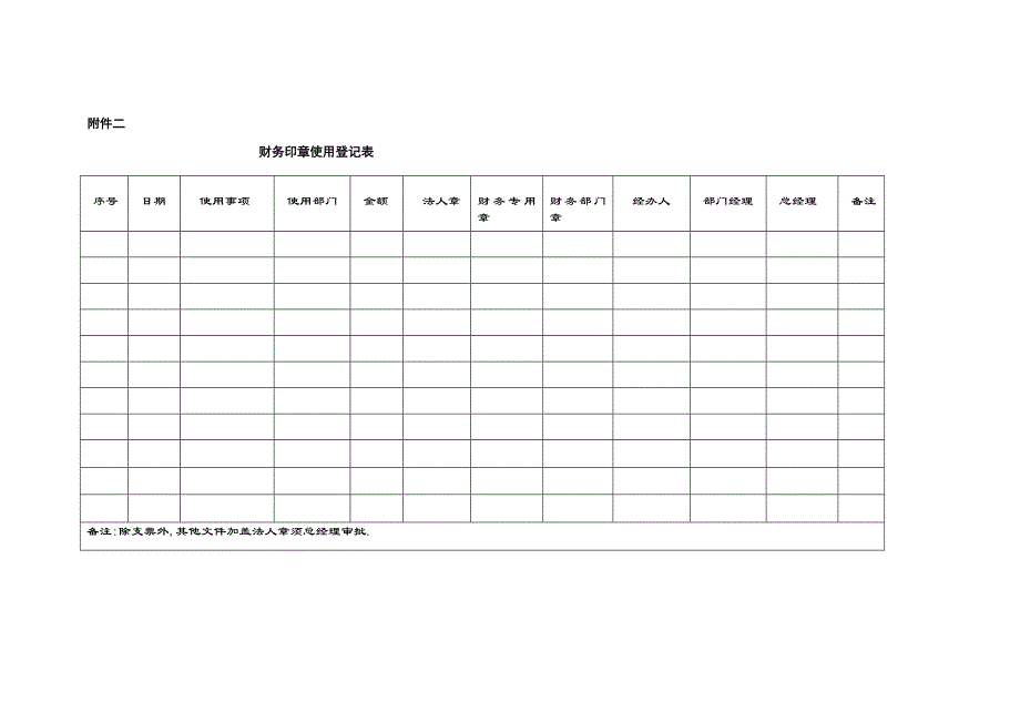 财务部门印章管理制度_第4页