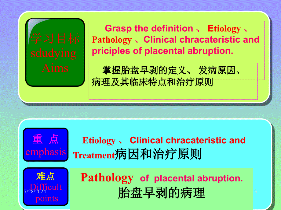 273胎盘早期剥离_第3页