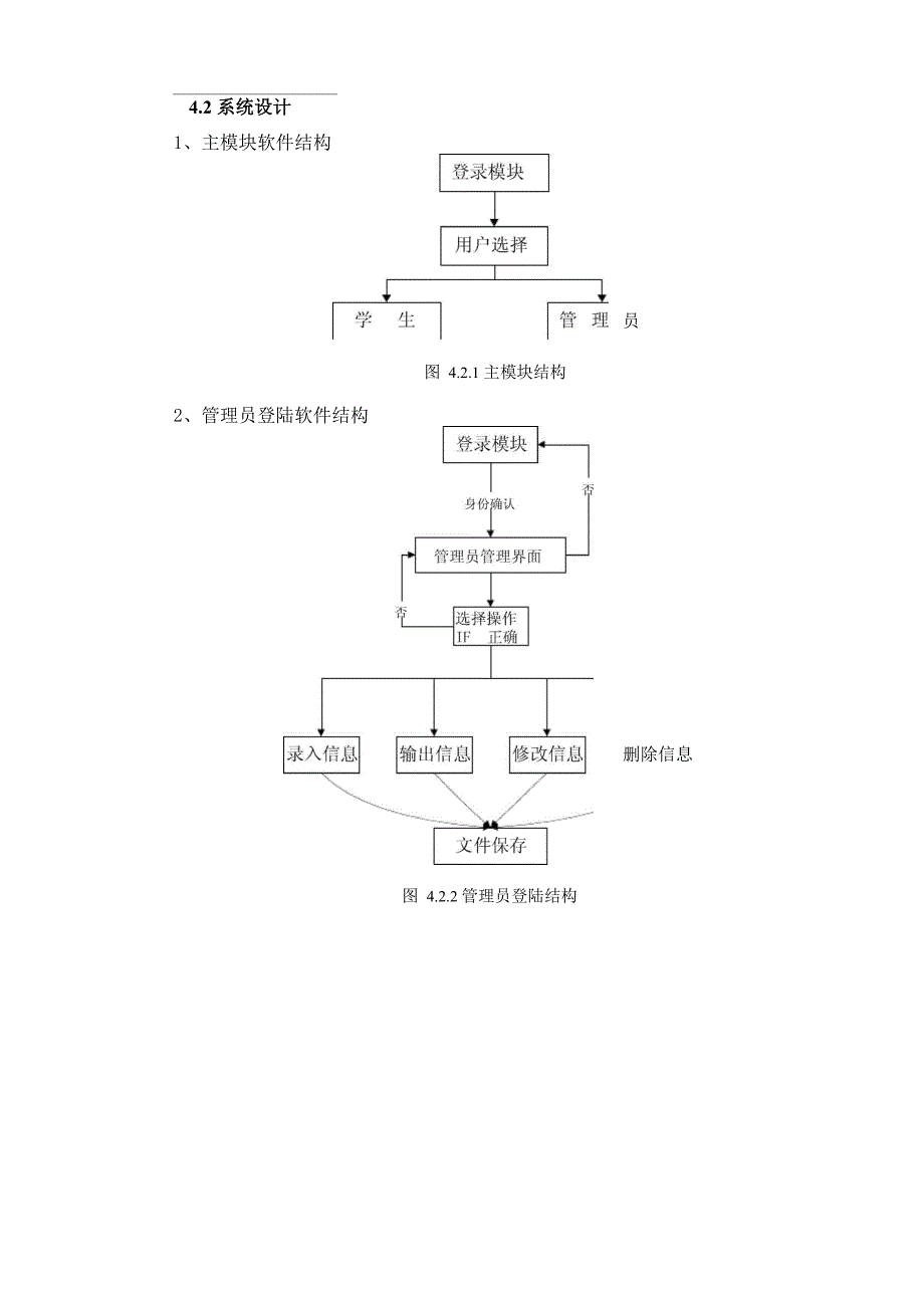 教务处系统学生信息管理系统_第4页