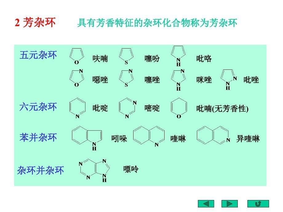 第十七章杂环化合物409页_第5页