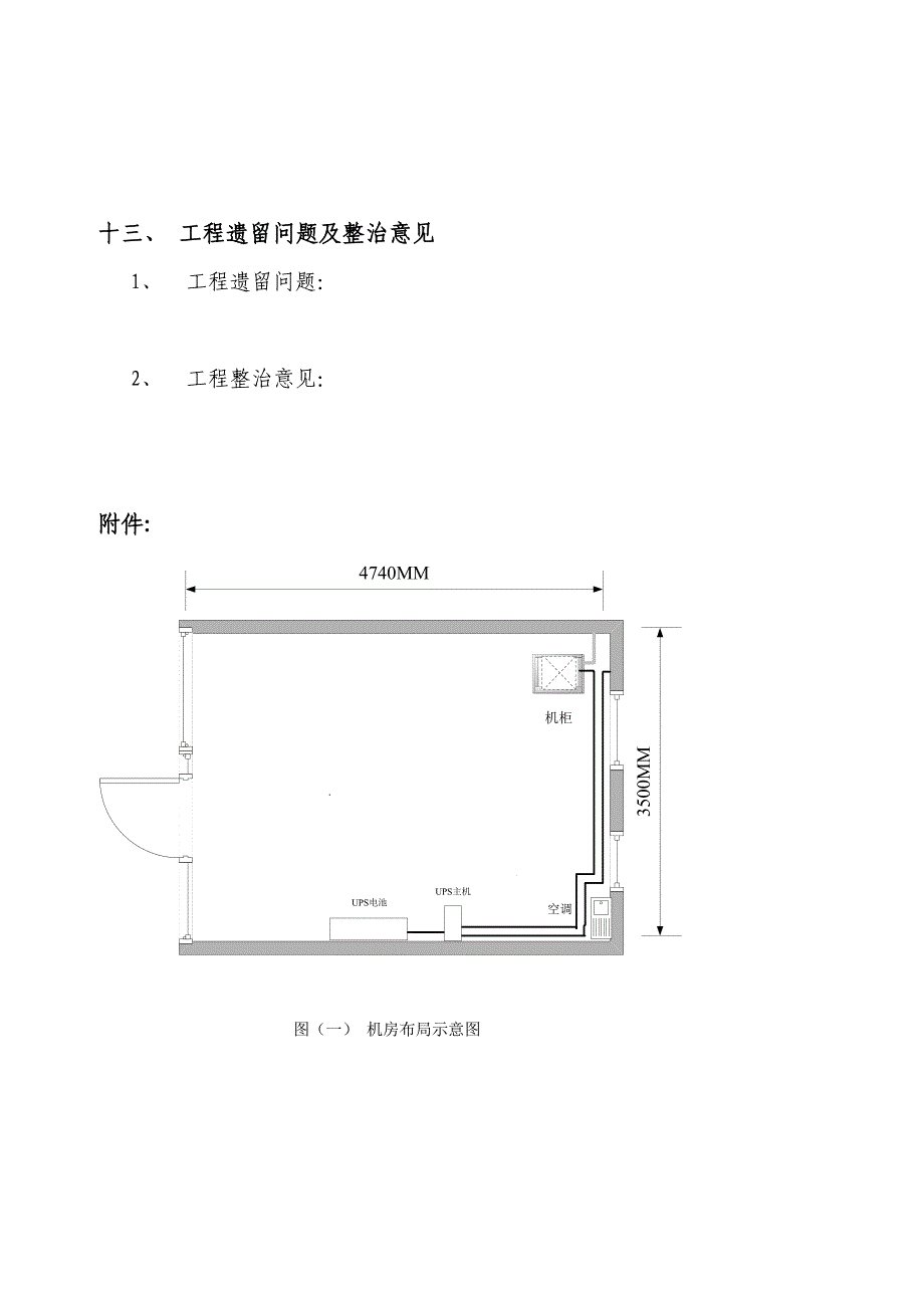 附机房验收报告_第5页