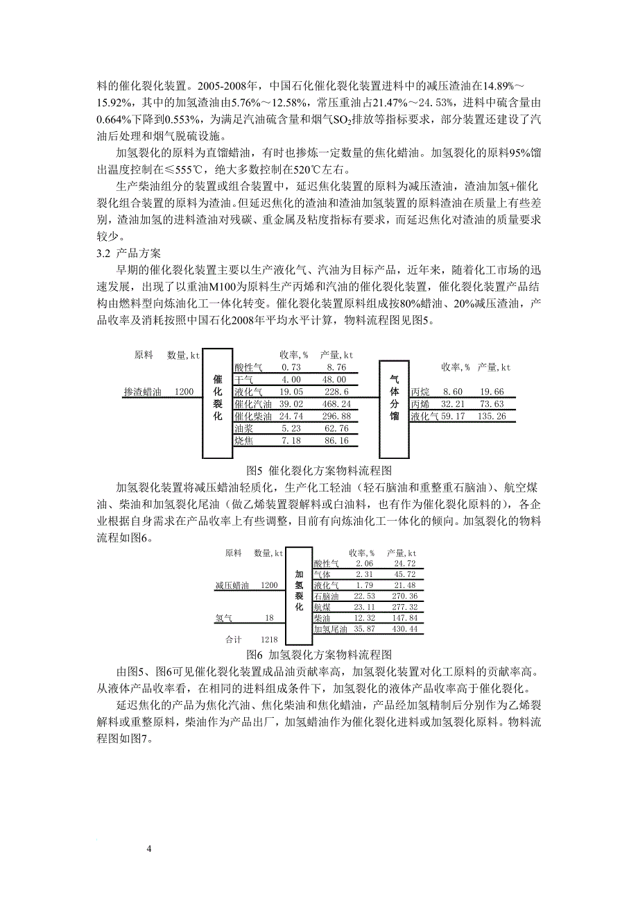 汽柴油生产方案与技术经济分析_第4页