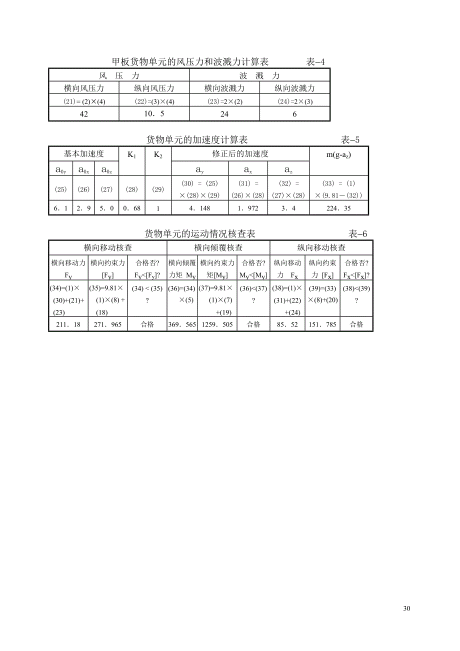 单元系固答题卷大副M-sec-3示例.doc_第2页