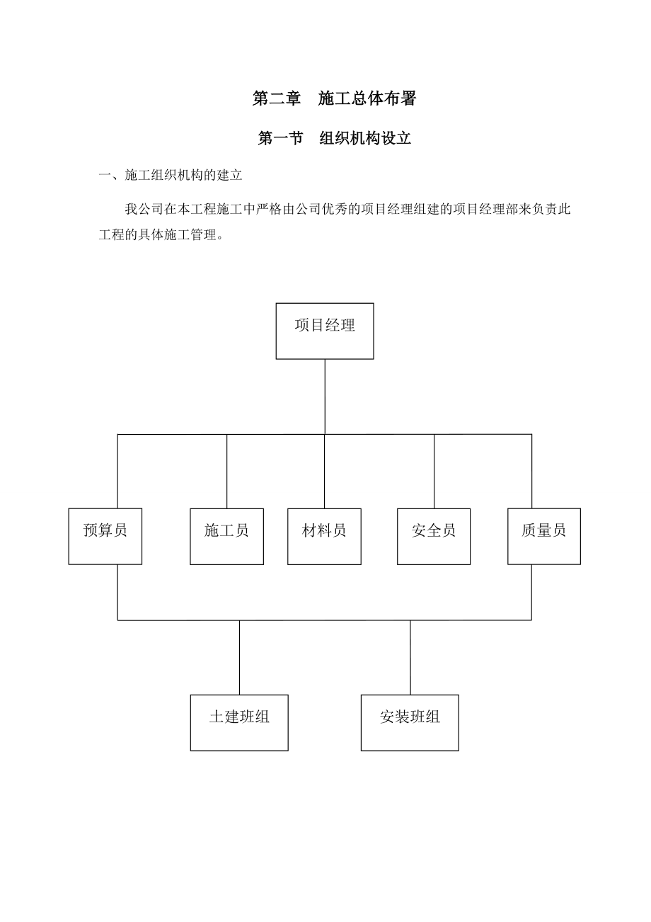 施工组织设计(四川省德阳市联创花园34)_第3页