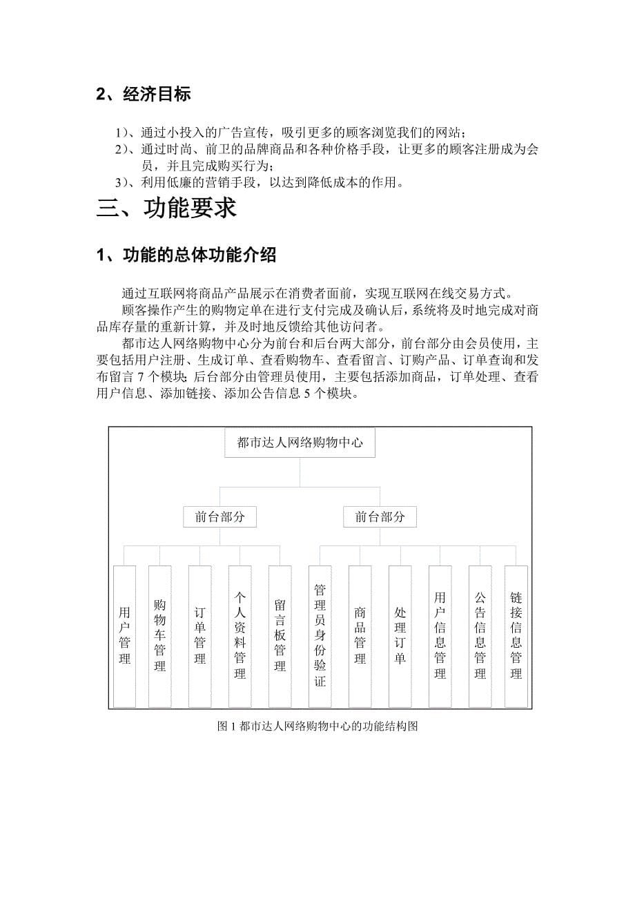 都市达人网络购物中心可行性研究报告_第5页