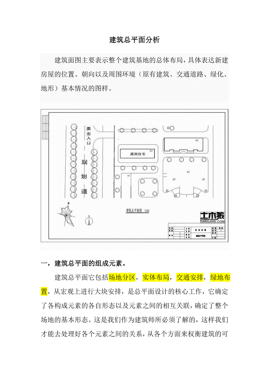 建筑总平面分析_第2页