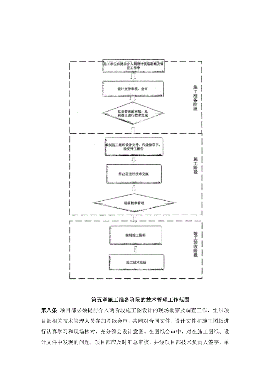 工程技术管理办法.doc_第3页