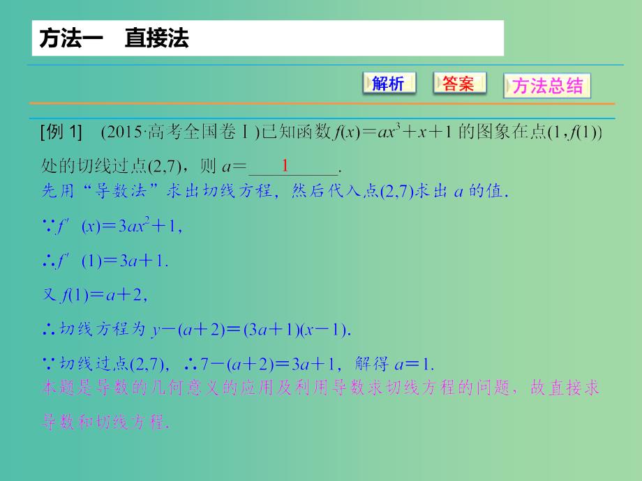 高考数学二轮复习 第1部分 专题1-2 填空题的解题方法课件 文.ppt_第3页