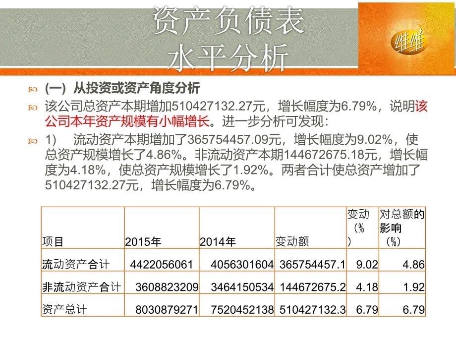 维维股份分析_第5页