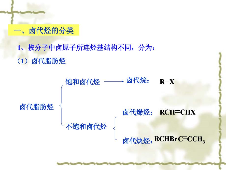 有机化学：第6章 卤代烃_第4页