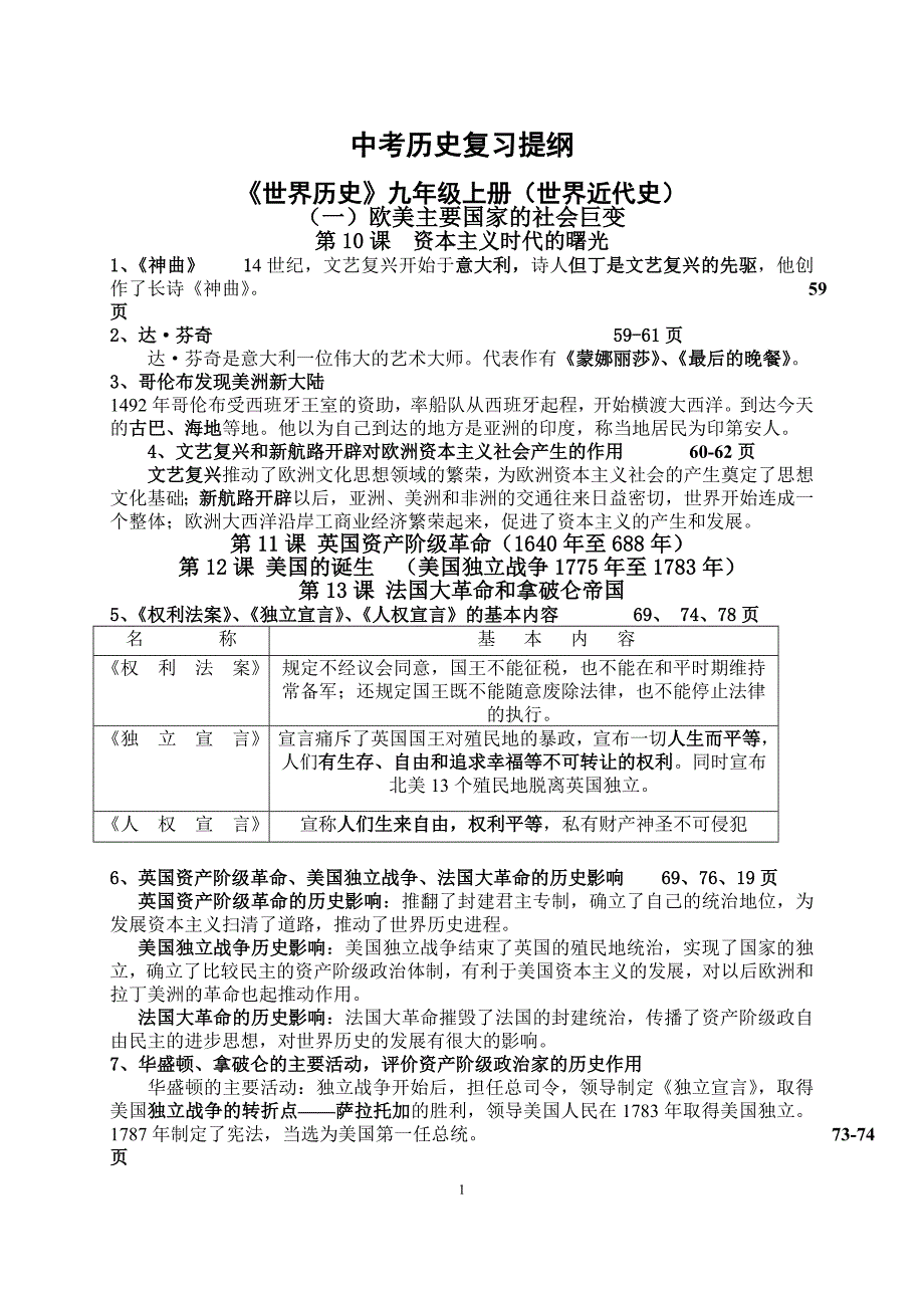 初三历史复习提纲1_第1页