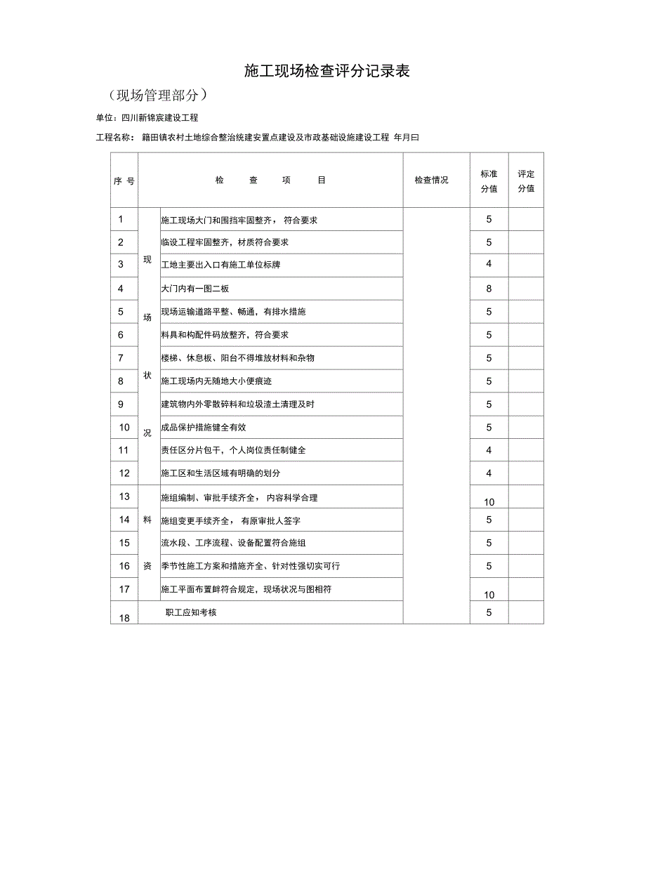 籍田施工现场检查评分记录表(现场管理部分)+2(可编辑)_第1页