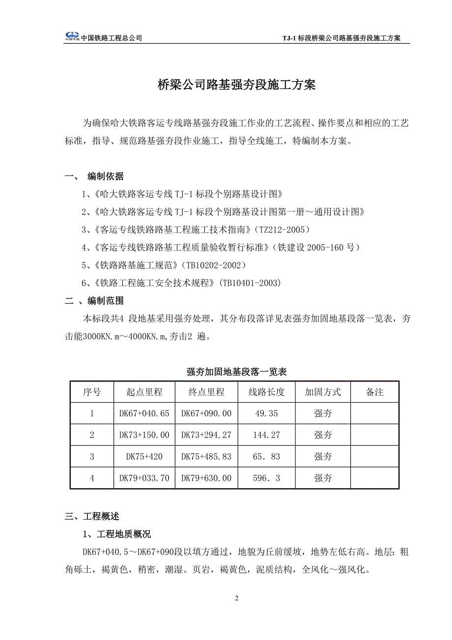 路基强夯施工方案1_第2页