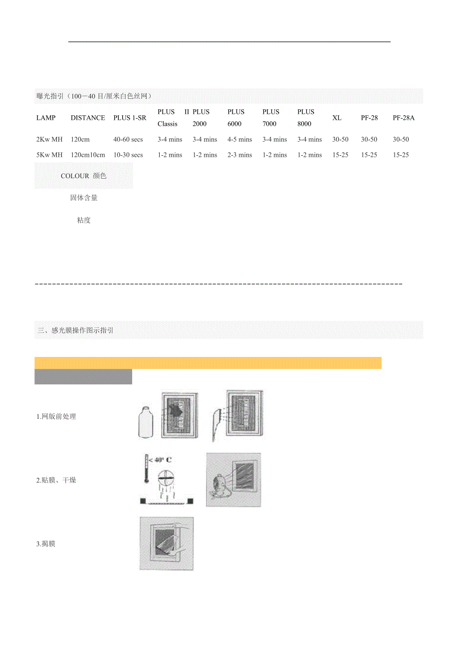 丝印移印知识_第4页