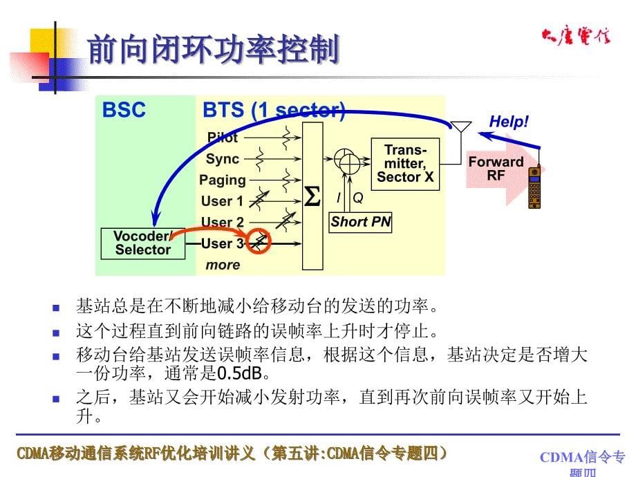 CDMA信令专题四课件_第5页