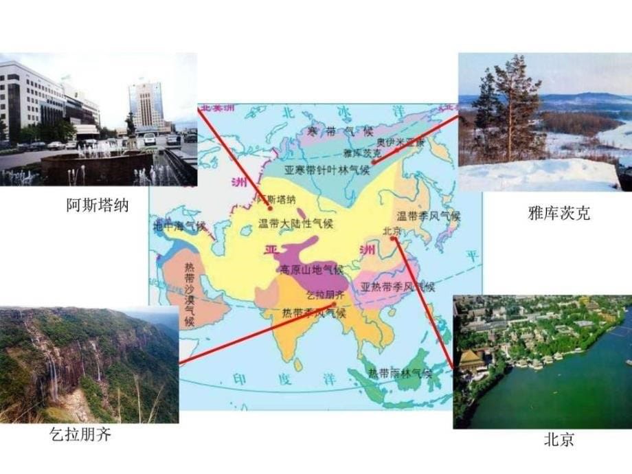 七年级地理世界最大的季风气候区图文.ppt_第5页