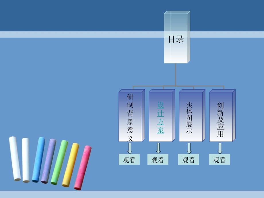 全国机械创新大安徽赛区_第2页