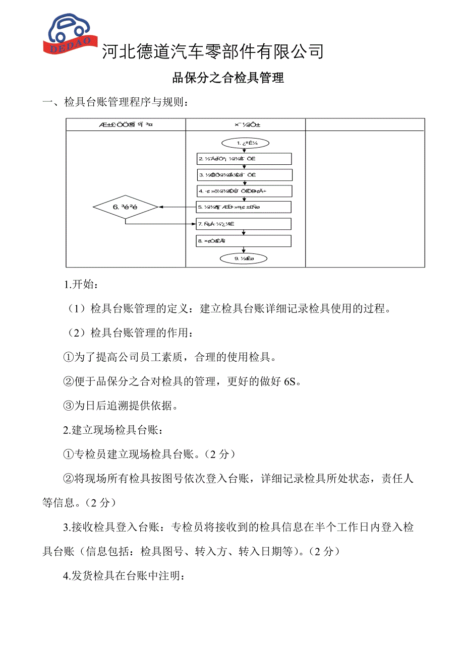 品保检具管理规定.doc_第1页