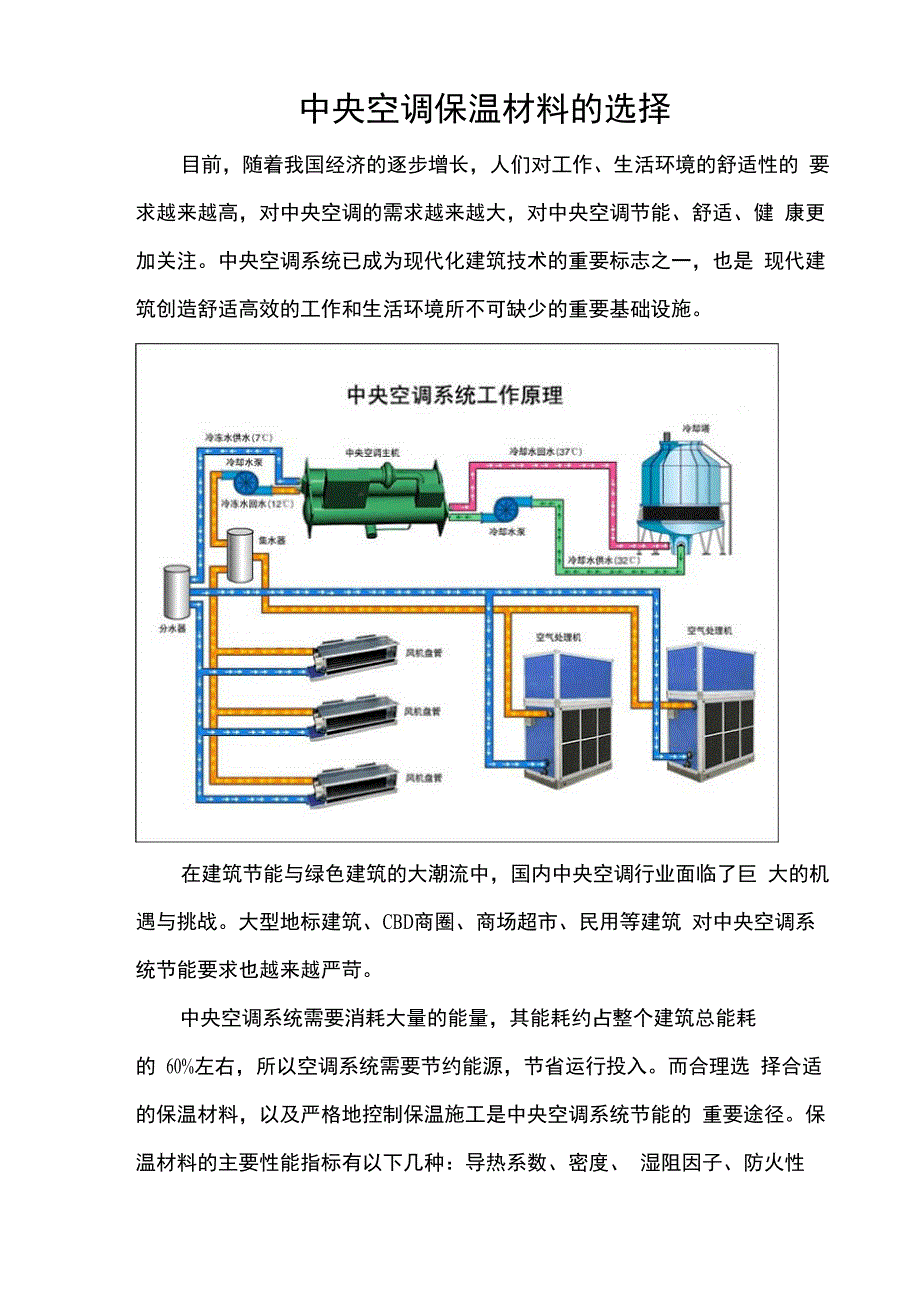 中央空调系统保温材料的选择_第1页