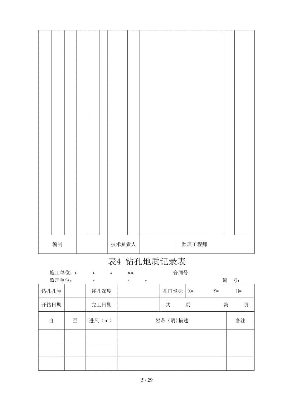 F、五盂高速采空区表_第5页