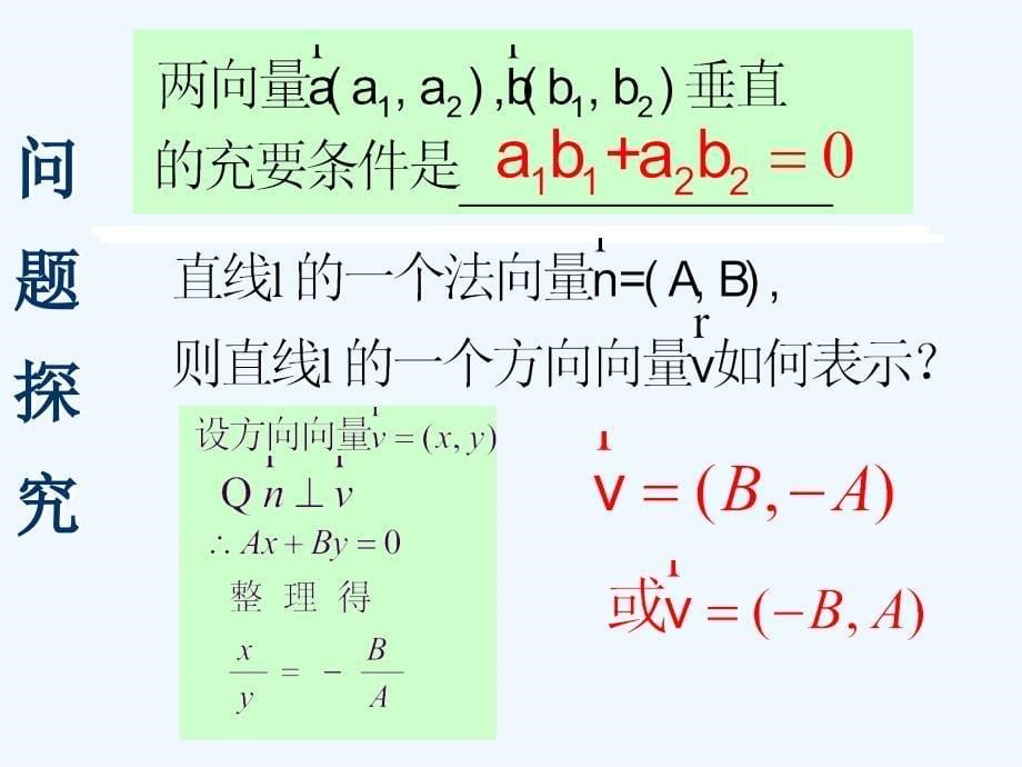 直线的法向量和点法式方程68180_第5页