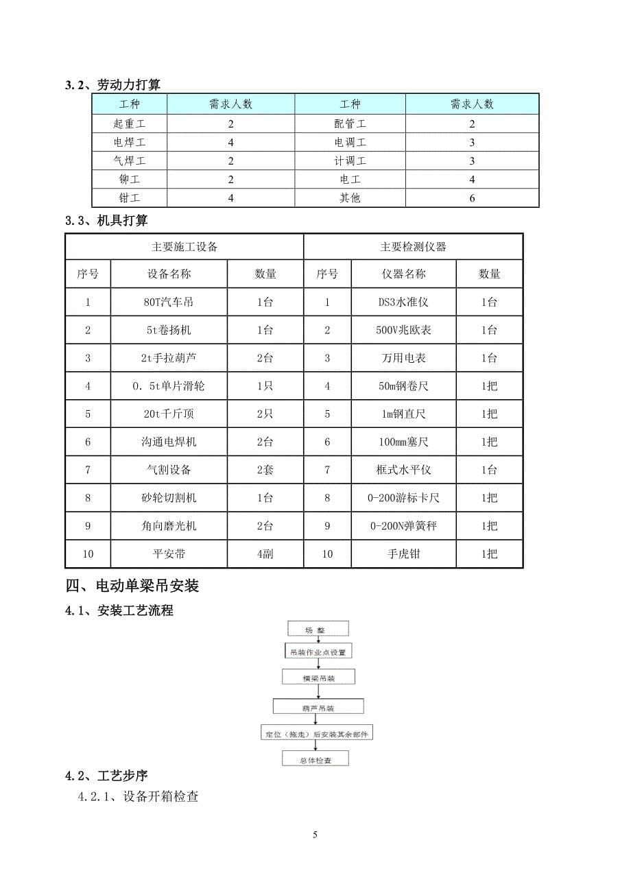 制氢站电动单梁吊及焦炉煤气储罐施工方案_第5页