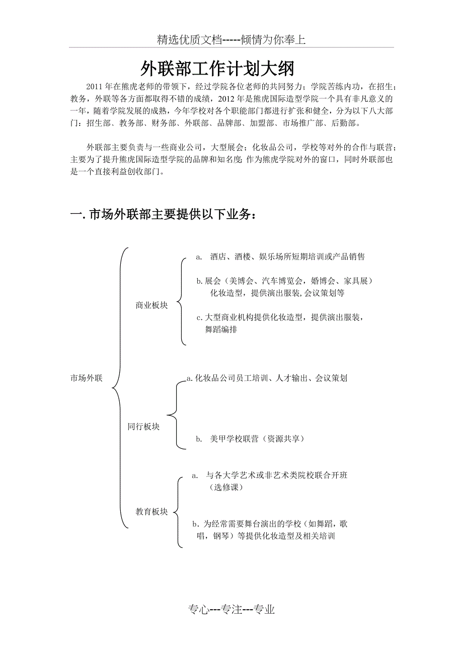 外联市场部工作管理大纲_第1页