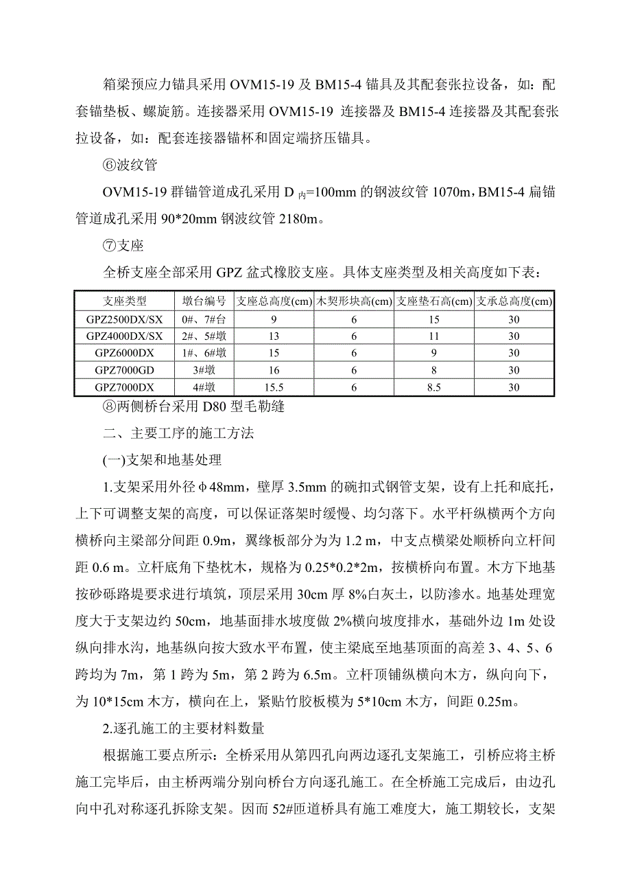 匝道桥(后张预应力箱梁)施工方案_第2页