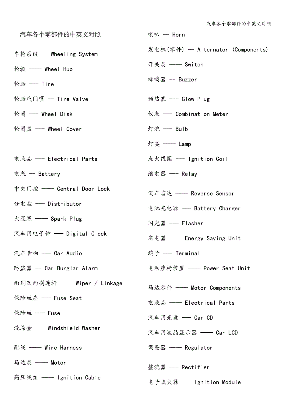 汽车各个零部件的中英文对照.doc_第1页
