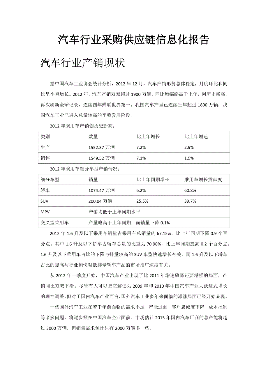 汽车行业采购供应链信息化报告_第1页