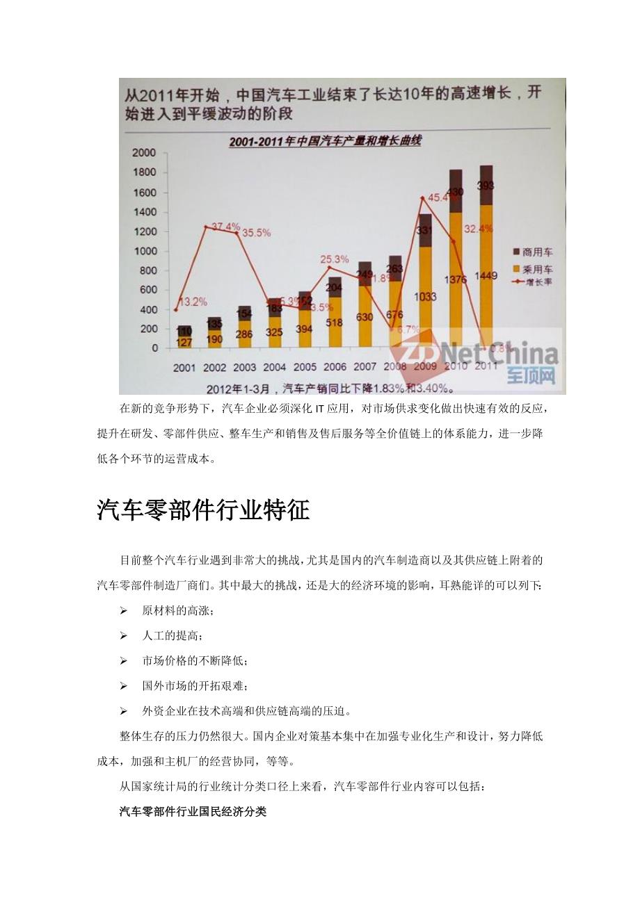 汽车行业采购供应链信息化报告_第2页