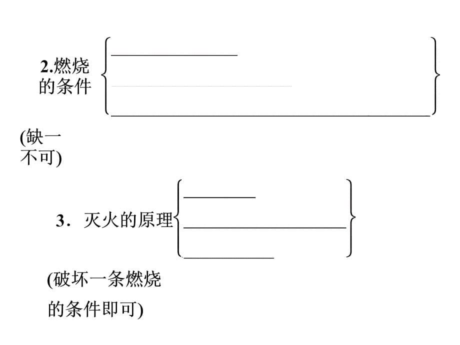 燃烧与灭火、化石燃料的利用.ppt_第5页