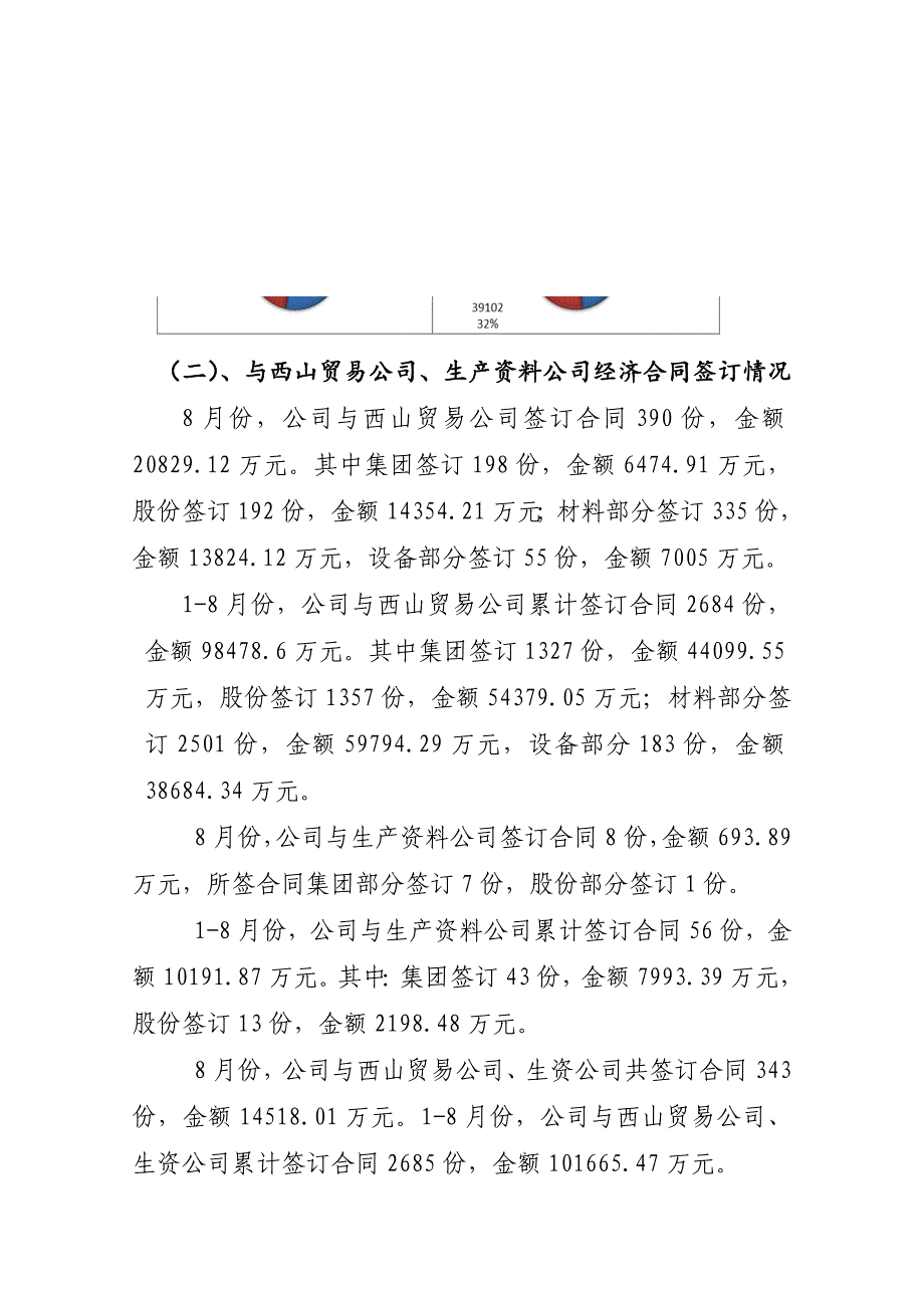 经济合同管理情况分析.doc_第3页