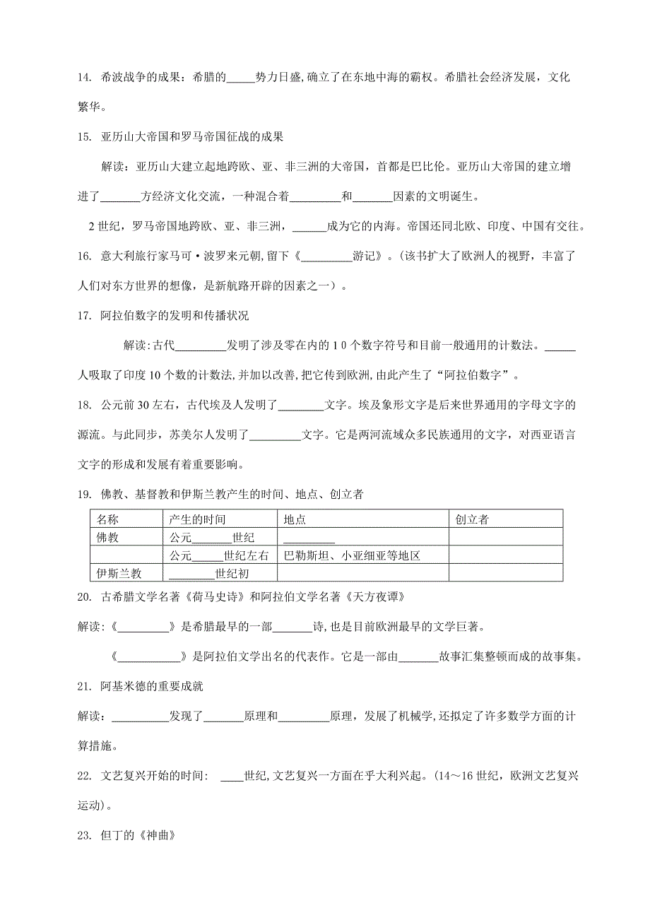 中考历史专题复习《世界史识记-理解-运用》_第2页