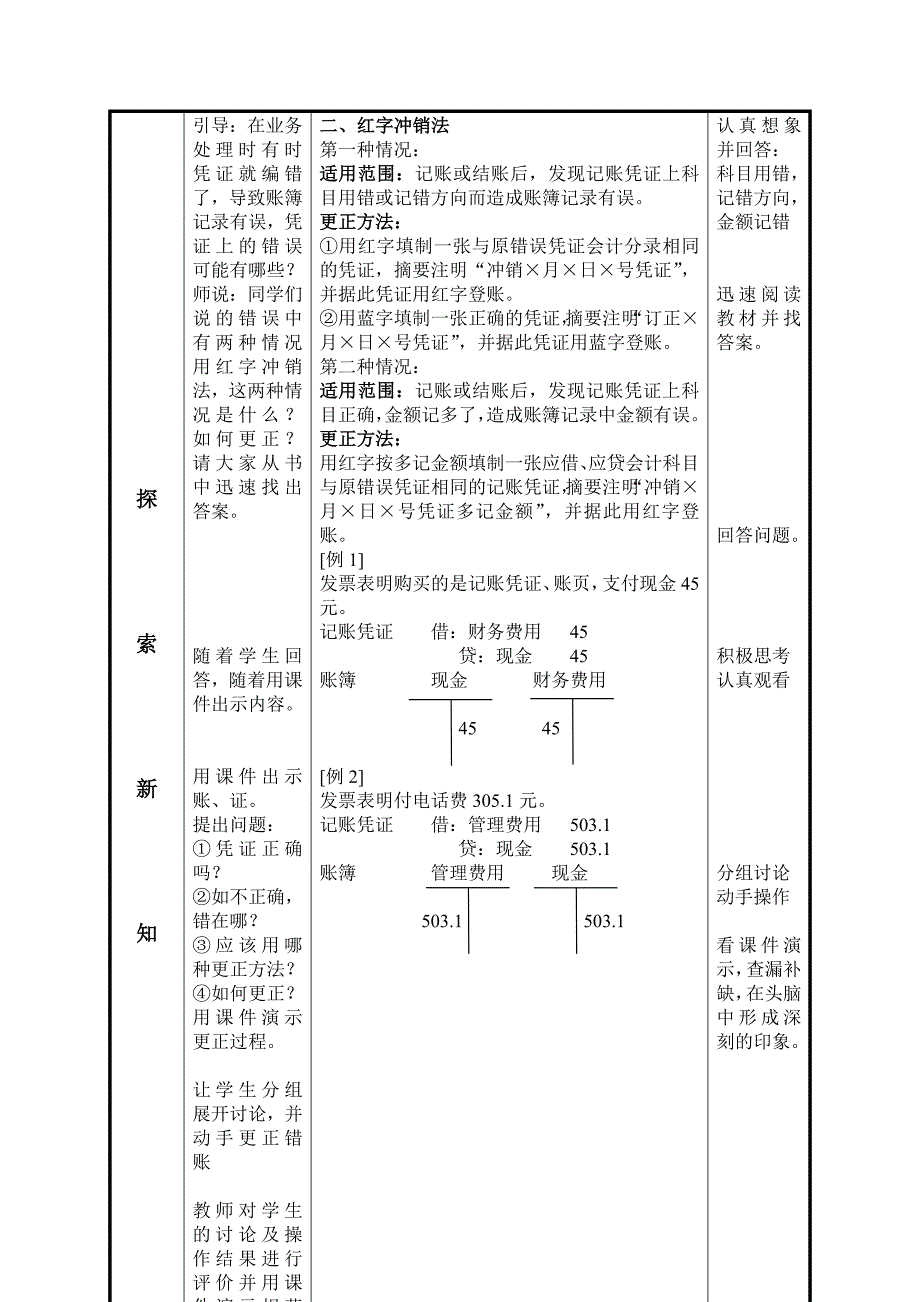 错账更正方法.doc_第4页