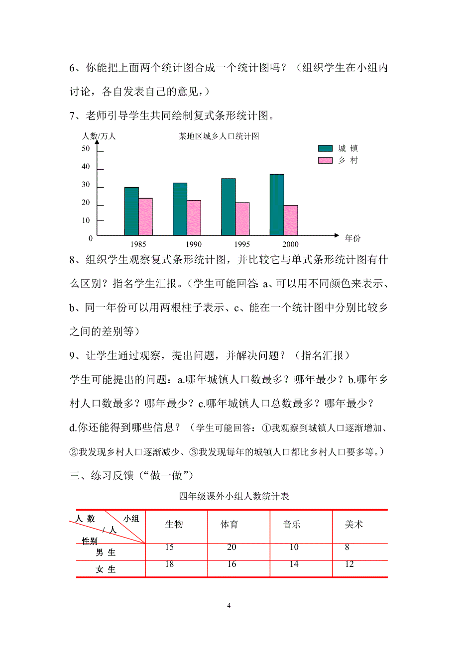 张再周、复式条形统计教学设计_第4页