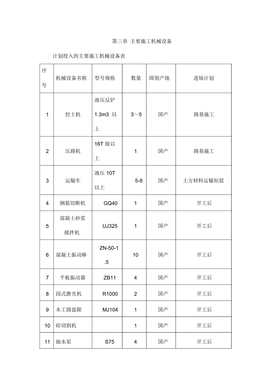 海南道路施工方案1_第4页