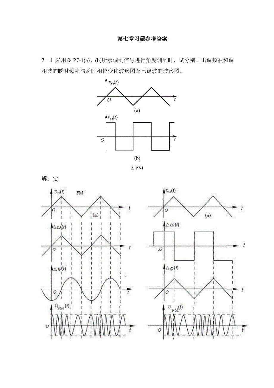 通信电路基础第七章答案_第1页
