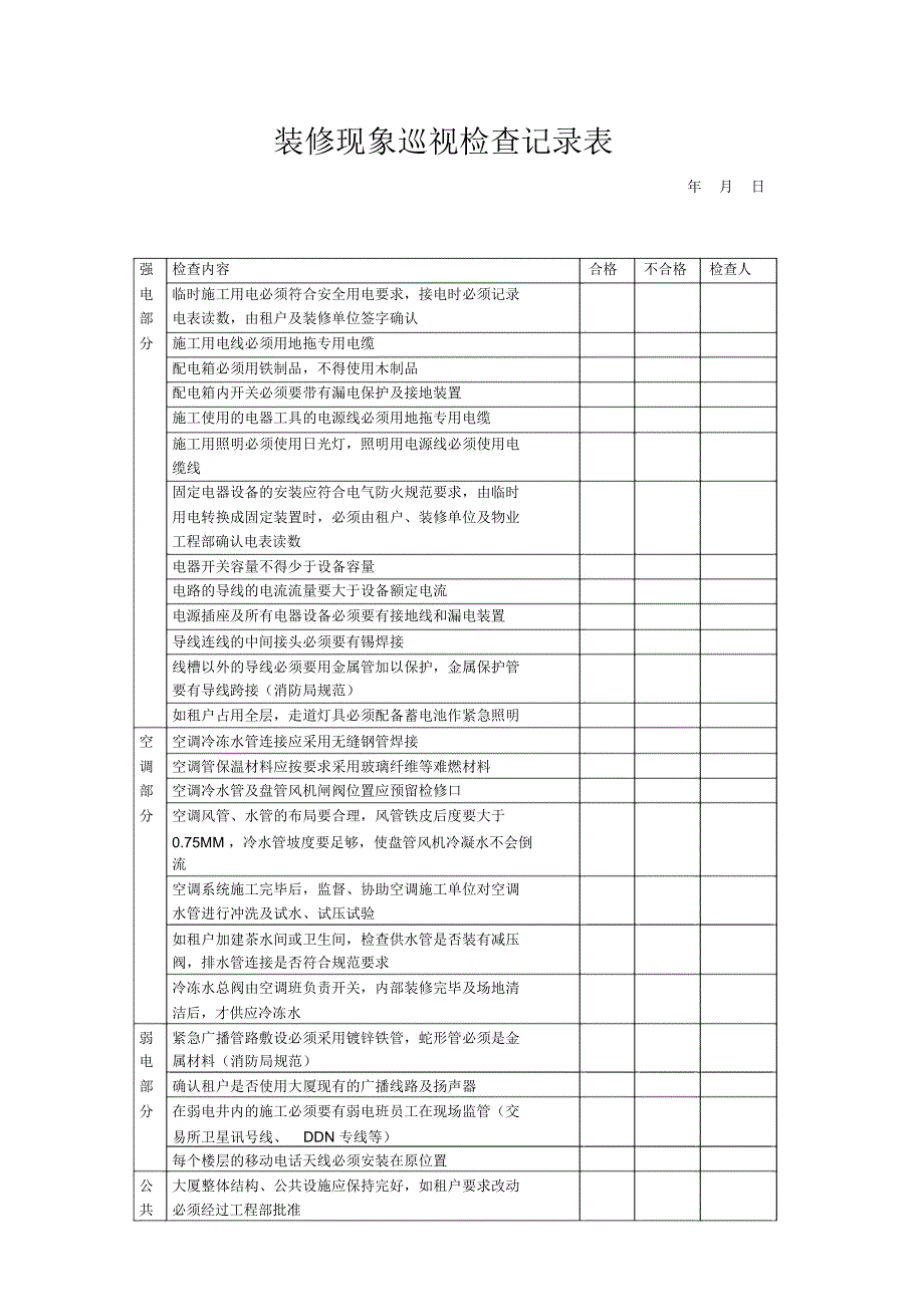 装修现象巡视检查记录表_第1页