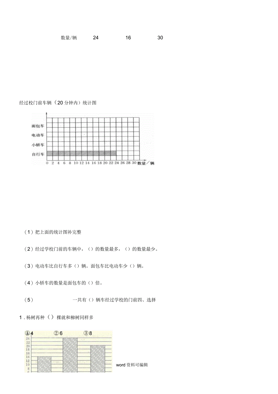 四年级数学第7单元条形统计图练习题_第3页