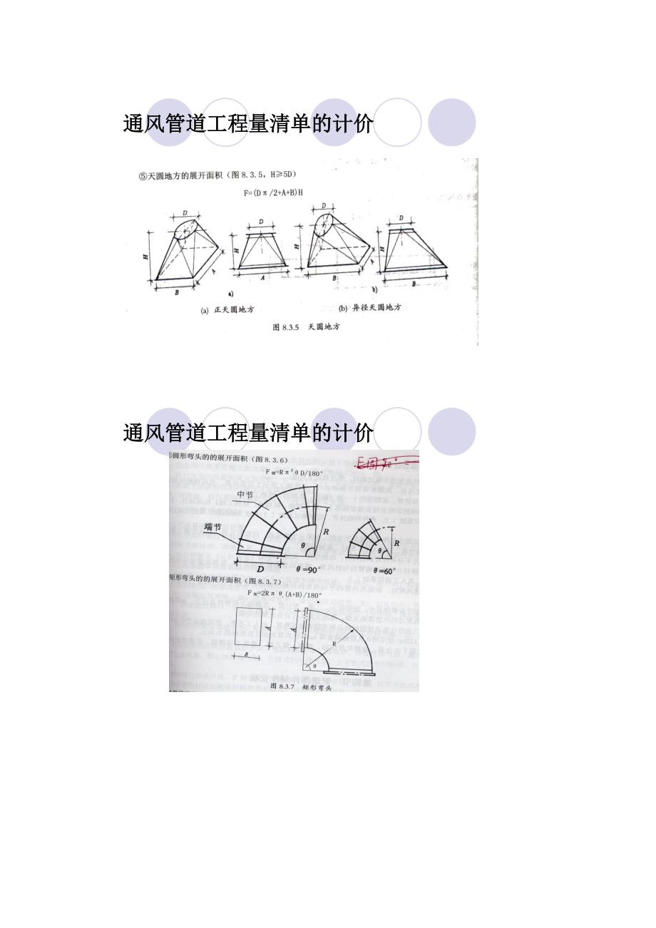 通风管道工程量清单的编制与计价_第4页