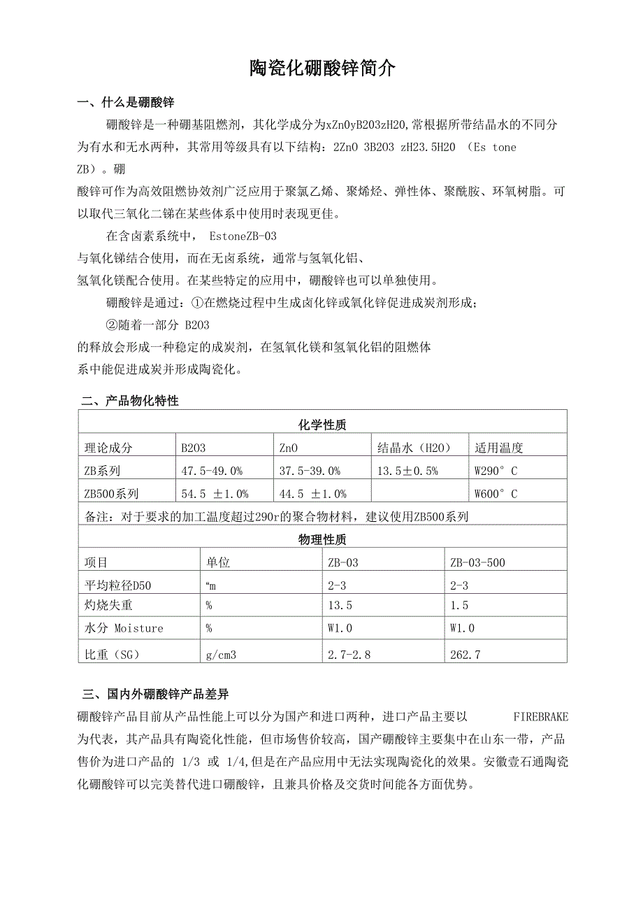 陶瓷化硼酸锌简介_第1页