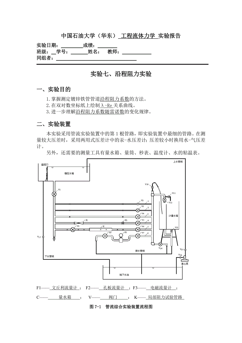 沿程阻力的实验报告_第1页