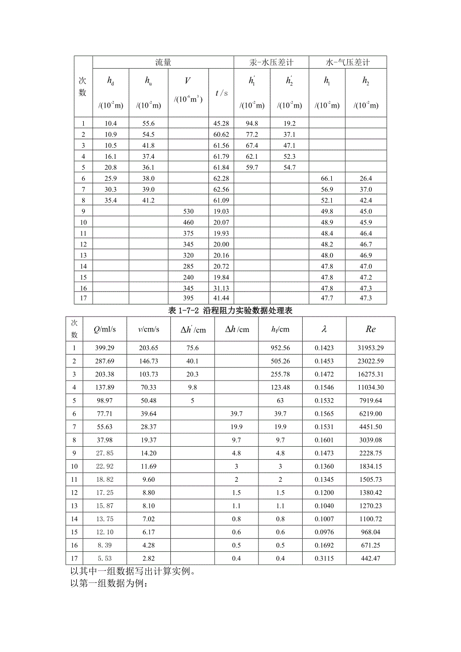 沿程阻力的实验报告_第3页