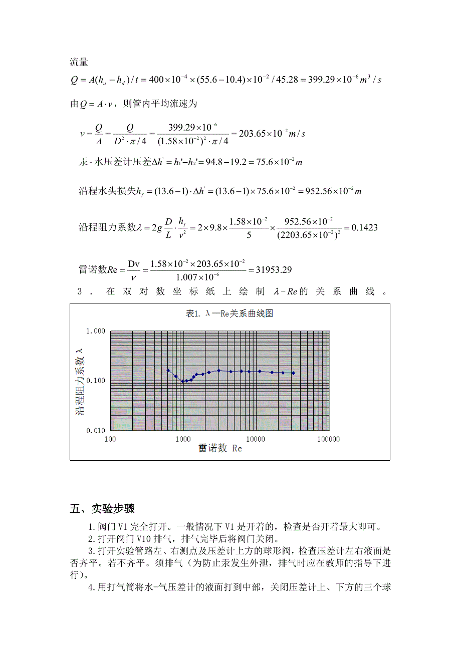 沿程阻力的实验报告_第4页