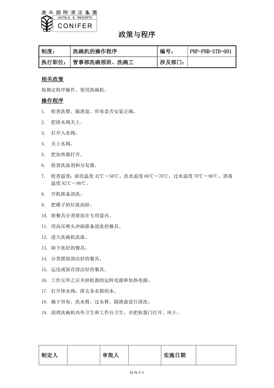 1洗碗机的操作程序_第1页