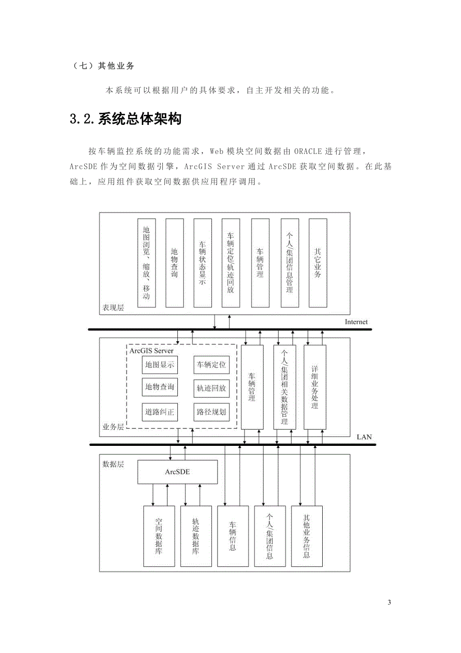 ArcGIS+Server实现BS架构的监控系统_第3页