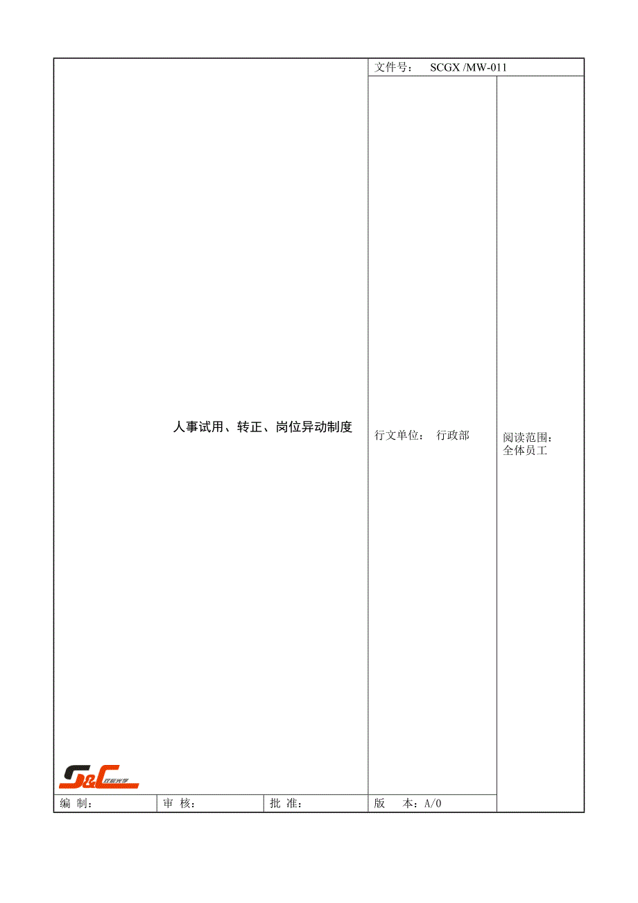 人事试用、转正、岗位异动制度.doc_第1页