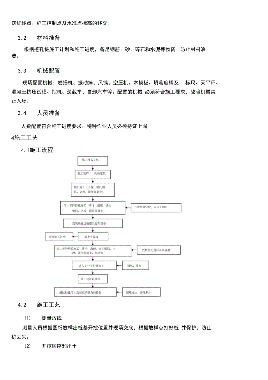 人工挖孔桩锁口护壁施工技术交底_第2页