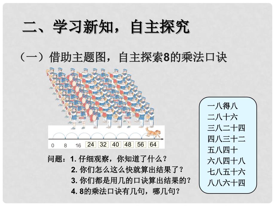 二年级数学上册 8的乘法口诀课件 新人教版_第3页